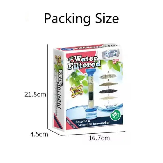Water Filtered 1003 Maskidz